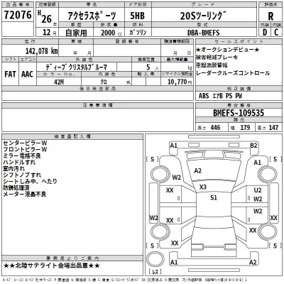 Mazda AXELA  с аукциона в Японии