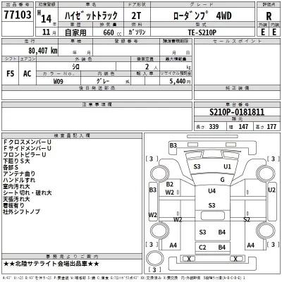 Daihatsu HIJET TRUCK  с аукциона в Японии