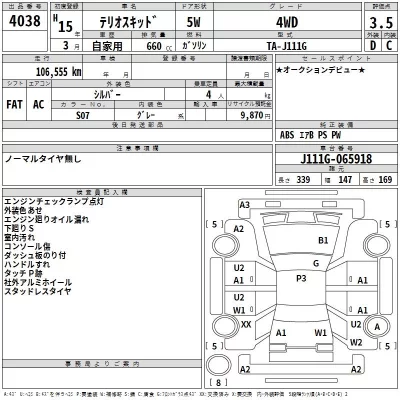 Daihatsu TERIOS KID  с аукциона в Японии