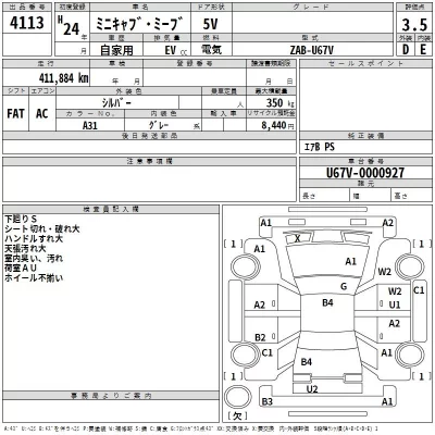 Mitsubishi MINICAB MIEV  с аукциона в Японии