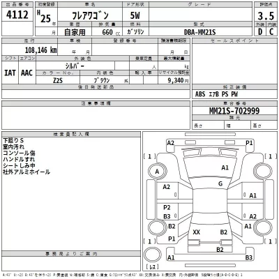 Mazda FLAIR WAGON  с аукциона в Японии