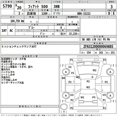Fiat 500  с аукциона в Японии