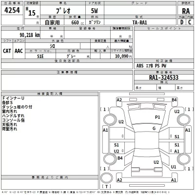 Subaru PLEO  с аукциона в Японии