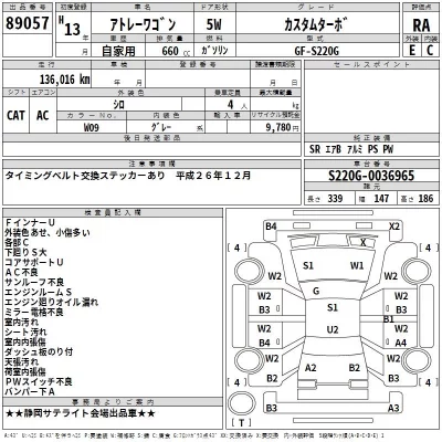 Daihatsu Atrai Wagon  с аукциона в Японии