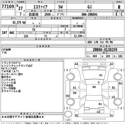 Toyota ESQUIRE  с аукциона в Японии