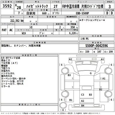 Daihatsu HIJET TRUCK  с аукциона в Японии