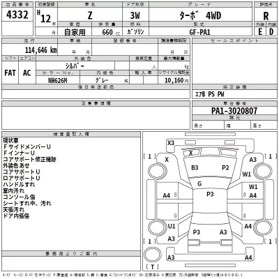 Honda Z  с аукциона в Японии