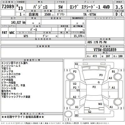 Mitsubishi PAJERO  с аукциона в Японии