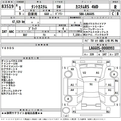 Daihatsu TANTO  с аукциона в Японии