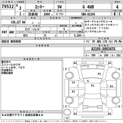 Daihatsu ROCKY  с аукциона в Японии