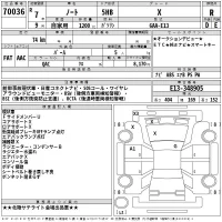 Nissan NOTE лот № 70036 оценка R  с аукциона в Японии 2