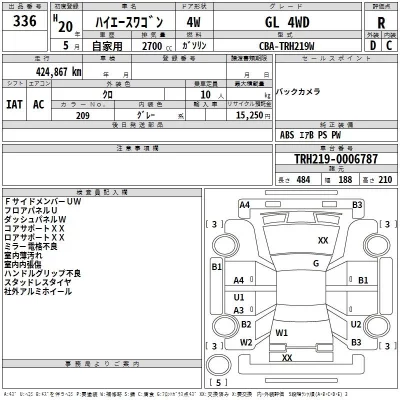 Toyota HIACE  с аукциона в Японии