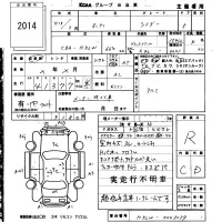 Nissan OTTI лот № 2014 оценка R  с аукциона в Японии 5