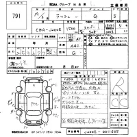 Toyota RUSH лот № 791 оценка R  с аукциона в Японии 5