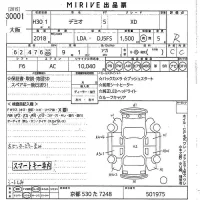 Mazda DEMIO лот № 30001 оценка R  с аукциона в Японии 10