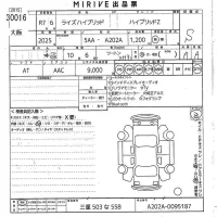 Toyota RAIZE лот № 30016 оценка S  с аукциона в Японии 10