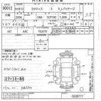 Toyota RACTIS лот № 90012 оценка 3.5  с аукциона в Японии 10