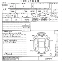 Mitsubishi I лот № 90033 оценка 3.5  с аукциона в Японии 2