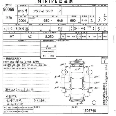 Honda ACTY TRUCK  с аукциона в Японии