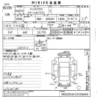 Mercedes-Benz C CLASS WAGON лот № 90199 оценка 3.5  с аукциона в Японии 10