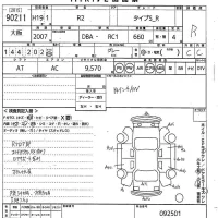 Subaru R2 лот № 90211 оценка R  с аукциона в Японии 10