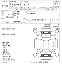 Toyota RUSH лот № 1796 оценка 3.5  с аукциона в Японии 8