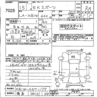 Mitsubishi EK SPORTS лот № 7025 оценка RA  с аукциона в Японии 4