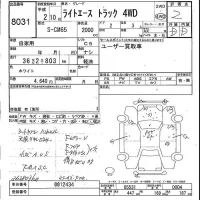 Toyota LITE ACE TRUCK лот № 8031 оценка 2  с аукциона в Японии 5