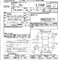 Nissan MOCO лот № 7075 оценка 3.5  с аукциона в Японии 4