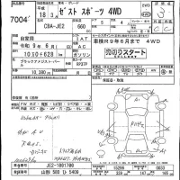 Honda ZEST лот № 7004 оценка 3  с аукциона в Японии 4