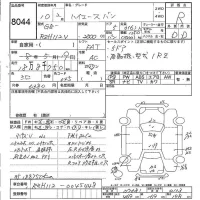 Toyota HIACE VAN лот № 8044 оценка R  с аукциона в Японии 5