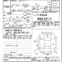 BMW MINI лот № 7030 оценка 3.5  с аукциона в Японии 4