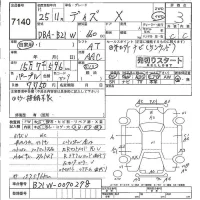 Nissan DAYZ лот № 7140 оценка 3  с аукциона в Японии 4