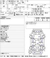 Nissan CLIPPER RIO лот № 3021 оценка 3.5  с аукциона в Японии 5