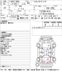 Nissan DAYZ ROOX лот № 3003 оценка R  с аукциона в Японии 5