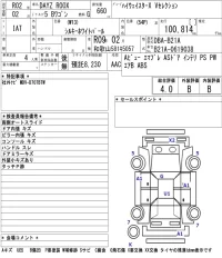 Nissan DAYZ ROOX лот № 3052 оценка 4  с аукциона в Японии 5