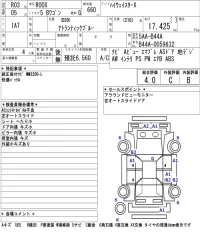 Nissan ROOX лот № 3005 оценка 4  с аукциона в Японии 5