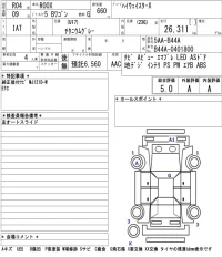 Nissan ROOX лот № 3090 оценка 5  с аукциона в Японии 5