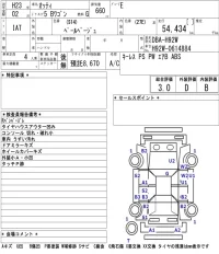 Nissan OTTI лот № 3083 оценка 3  с аукциона в Японии 5