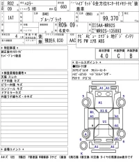Suzuki HUSTLER лот № 3069 оценка 4  с аукциона в Японии 5