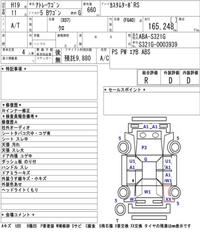 Daihatsu Atrai Wagon  с аукциона в Японии