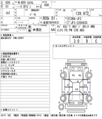 Honda N BOX лот № 3097 оценка 3  с аукциона в Японии 5