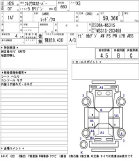 Mazda FLAIR лот № 3048 оценка 4.5  с аукциона в Японии 5