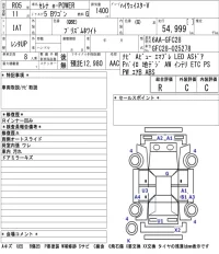 Nissan SERENA лот № 64 оценка R  с аукциона в Японии 5