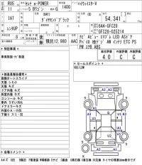 Nissan SERENA лот № 58 оценка 4  с аукциона в Японии 5