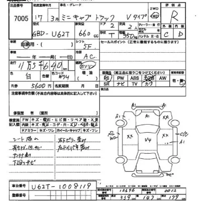 Mitsubishi MINICAB TRUCK  с аукциона в Японии