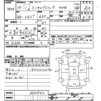 Mitsubishi MINICAB TRUCK лот № 7014 оценка R  с аукциона в Японии 2