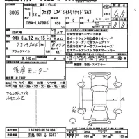 Daihatsu WAKE лот № 3005 оценка 4.5  с аукциона в Японии 2
