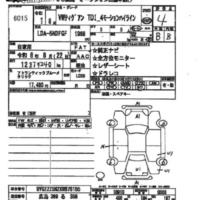 Volkswagen TIGUAN  с аукциона в Японии