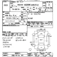 Toyota ALTEZZA лот № 2023 оценка R  с аукциона в Японии 2